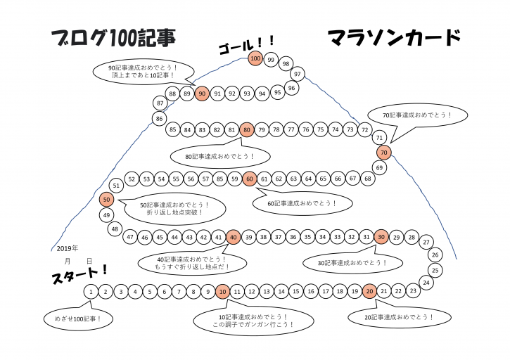 マラソンでポイント最大44.5倍】（まとめ） 色画用紙 Ｎａｇａｔｏｙａ